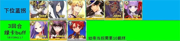 命运冠位指定内购版五大拐替代篇4