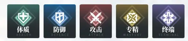 白荆回廊手游官服烙痕攻略截图1