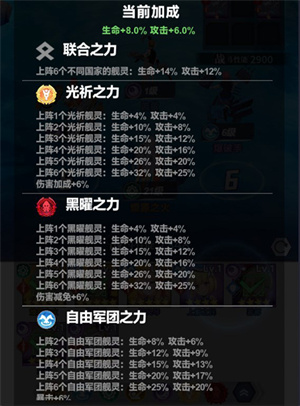 角色系介绍截图2