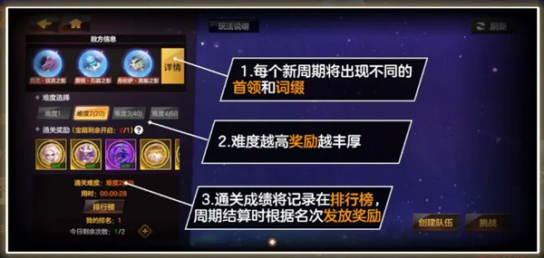 绯梦契约手游新手攻略9