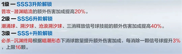 战双帕弥什内购破解版拉弥亚·深谣抽取前瞻8