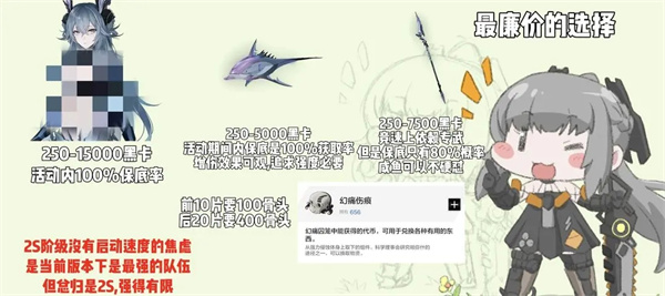 战双帕弥什内购破解版拉弥亚·深谣抽取前瞻10