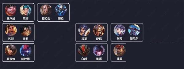 坦克英雄对照表