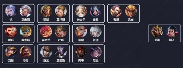 战士英雄对照表