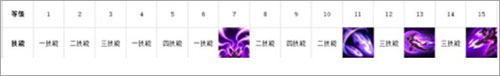lol手游国服最新版本卡莎攻略6