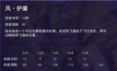 300大作战织田市怎么样4