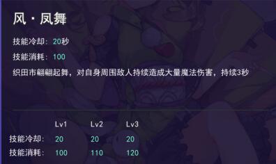 300大作战织田市怎么样5