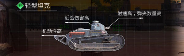 钢铁力量2内置菜单版下载