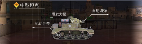 钢铁力量2内置菜单版下载 