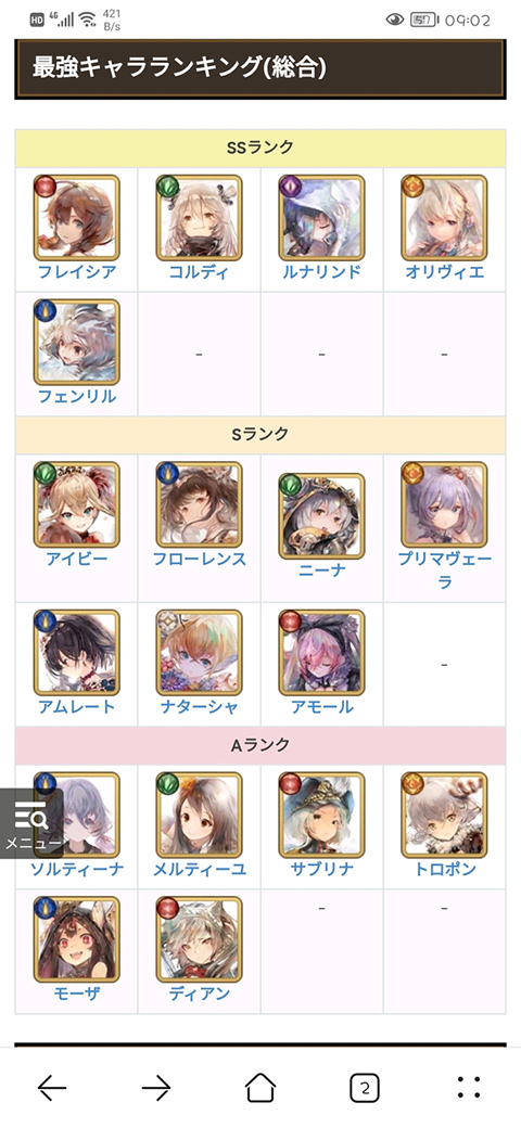 Memento Mori节奏榜1