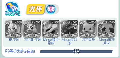 游戏攻略2