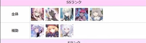 FGO节奏榜1
