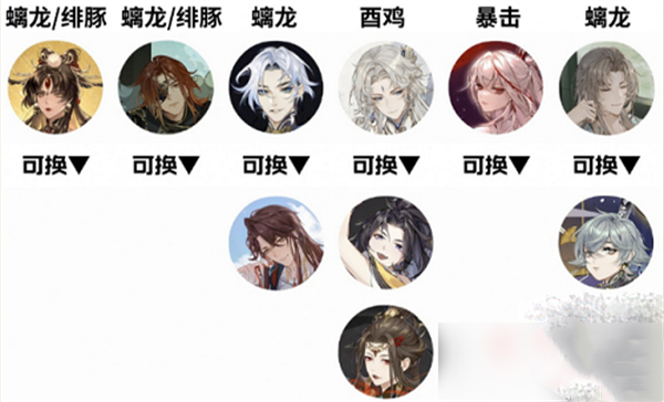 花亦山心之月百度版金兰知府阵容推荐截图5