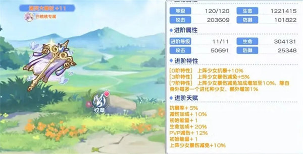 冒险小分队无限钻石内购版白桃桃角色解析3