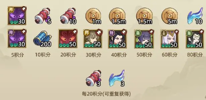 千秋辞满V版活动攻略3