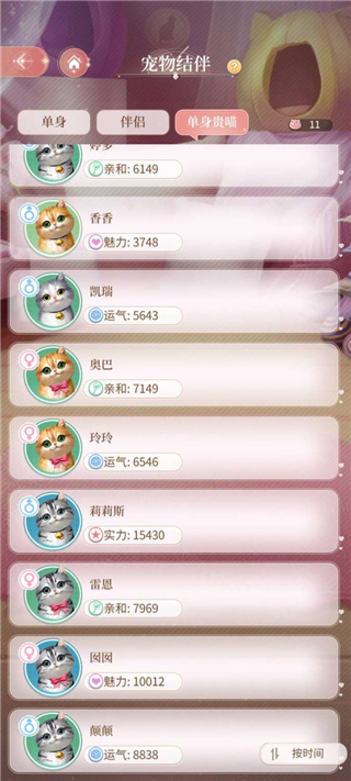 我本千金宠物怎么冲榜截图4