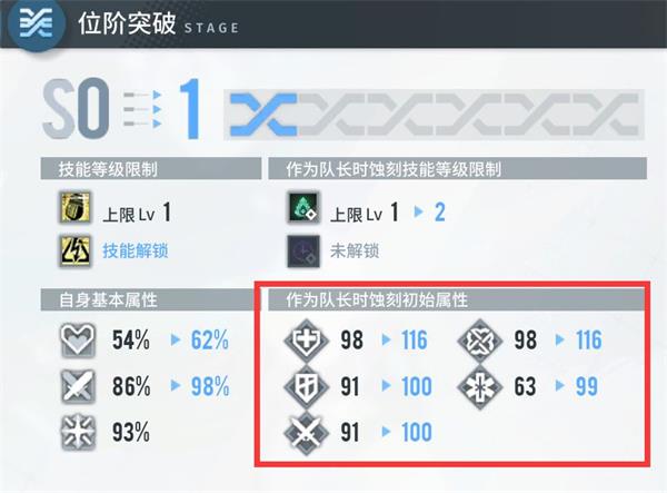 白荆回廊回廊漫巡攻略3