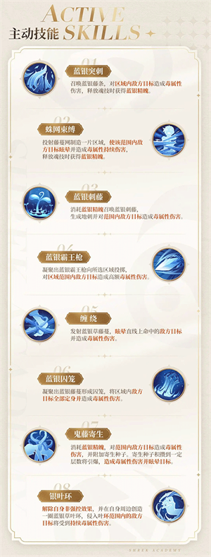 斗罗大陆史莱克学院正式服蓝银草武魂介绍