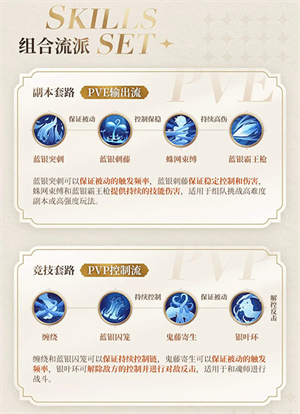 斗罗大陆史莱克学院正式服蓝银草武魂介绍