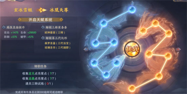转职攻略截图6