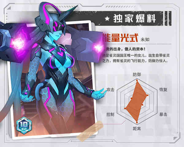 角色介绍1