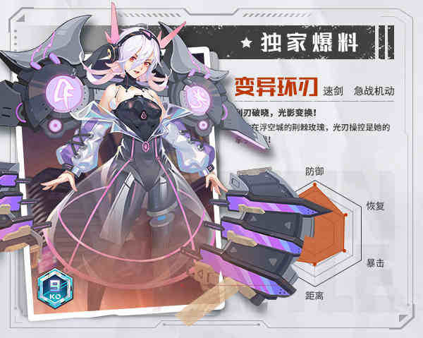 角色介绍2