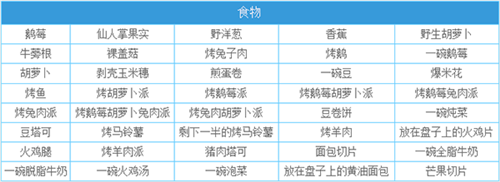 一小时人生手机版下载截图11
