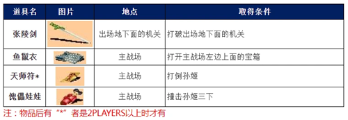 三国战纪破解内置菜单版下载截图6
