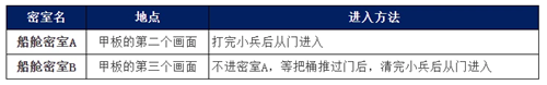 三国战纪破解内置菜单版下载截图5