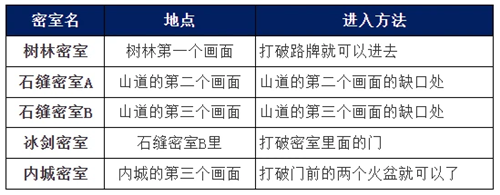 三国战纪破解内置菜单版下载截图13