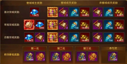 热血之怒无限刀正式版下载截图5
