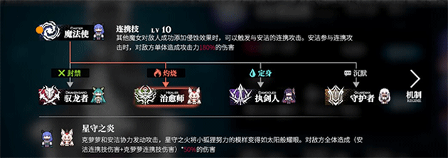 千年之旅破解版新手攻略1