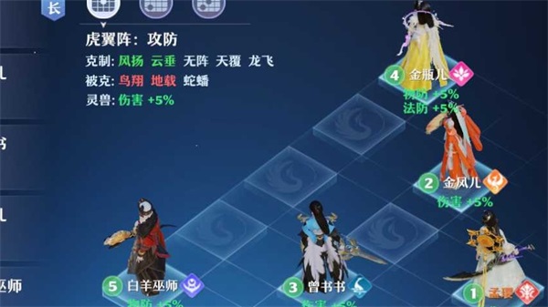 梦幻新诛仙SF公益服游戏攻略2