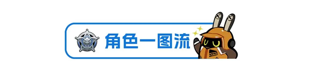 朱鸢该搭配队伍3