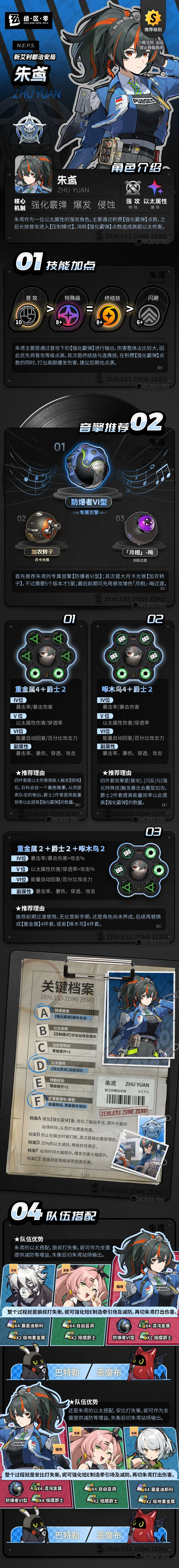 朱鸢该搭配队伍4