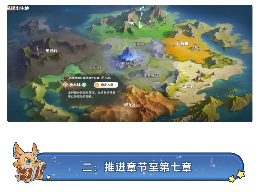 新手攻略2