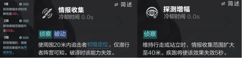 萌新攻略